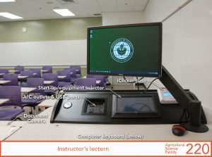 Instructor's lectern.