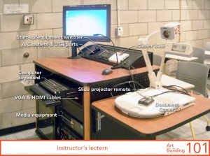 Instructor's lectern