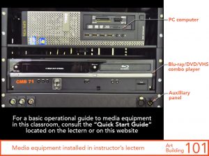 Media equipment installed in instructor's lectern