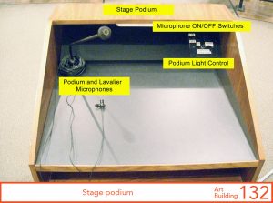 Stage podium, top