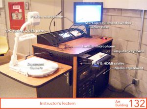 Instructor's lectern