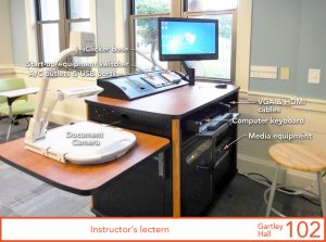 Instructor's lectern