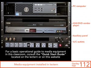 Media equipment installed in instructor's lectern