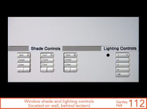 Window shade and lighting controls, located on wall, behind lectern