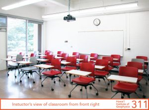Instructor's view of classroom from front right