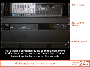 Media equipment installed in instructor's lectern