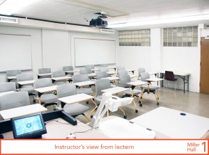 Instructor's view from lectern