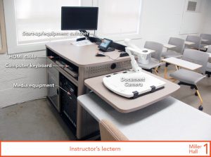 Instructor's lectern