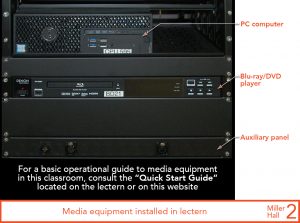 Media equipment installed in instructor's lectern