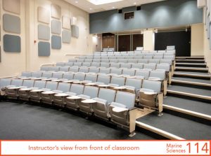 Instructor's view from front of classroom
