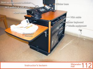 Instructor's lectern