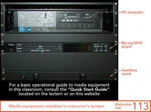 Media equipment installed in instructor's lectern