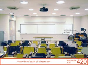 View from back of classroom