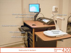 Instructor's lectern