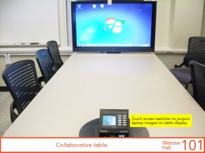 Collaborative table