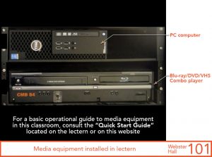Media equipment installed in instructor's lectern