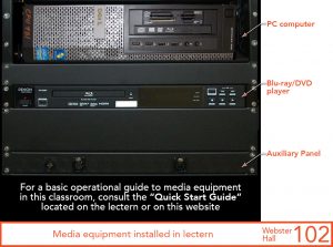 Media equipment installed in instructor's lectern