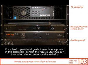 Media equipment installed in instructor's lectern