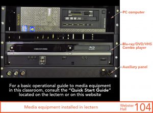 Media equipment installed in instructor's lectern