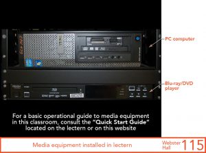 Media equipment installed in instructor's lectern