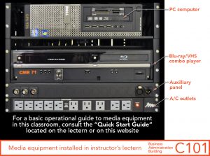 Media equipment installed in instructor's lectern