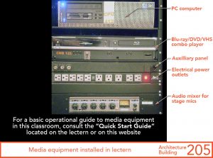Media equipment installed in lectern