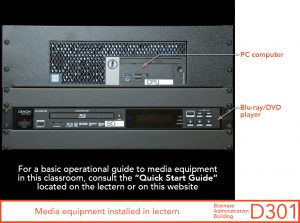 Media equipment installed in lectern