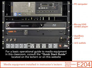 Media equipment in instructor's lectern