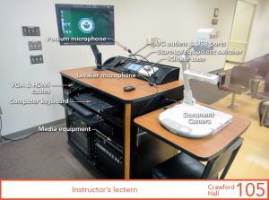 Instructor's lectern