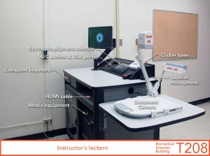 Instructor's lectern
