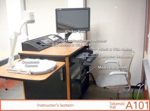Instructor's lectern