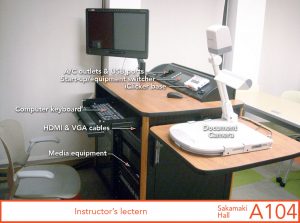 Instructor's lectern