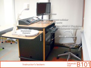 Instructor's lectern