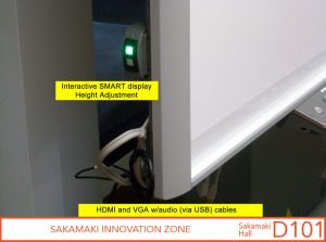 Interactive SMART display height adjustment controls; HDMI and VGA w/audio (via USB) cables