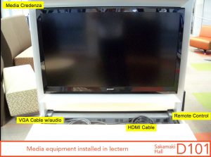 Media credenza, VGA Cable w/ audio, HDMI Cable, remote control