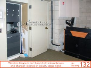 Wireless lavaliere and hand-held microphones and charger (located in closet, stage right)