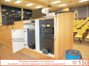 Wireless lavaliere microphone (located in cabinet adjacent to media equipment)