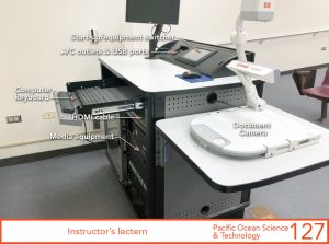 Instructor's lectern