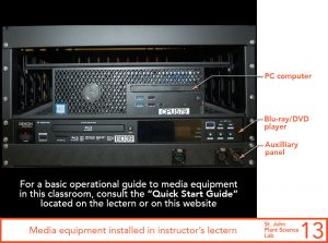 Media equipment installed in instructor's lectern