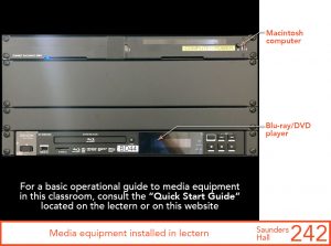 Media equipment installed in lectern