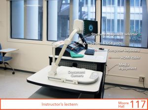 Instructor's lectern