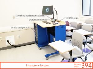 Instructor's lectern