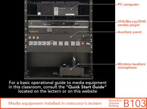 Media equipment installed in instructor's lectern
