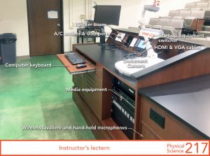 Instructor's lectern