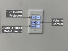 BIL 341A Control Panel