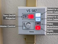 DEAN 105 Control Panel